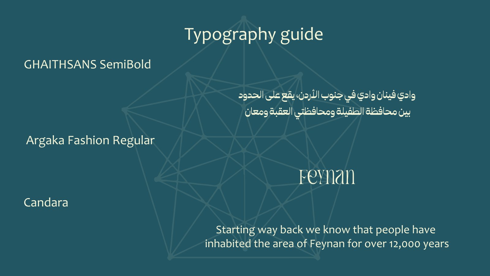 Feynan Tours typography guide